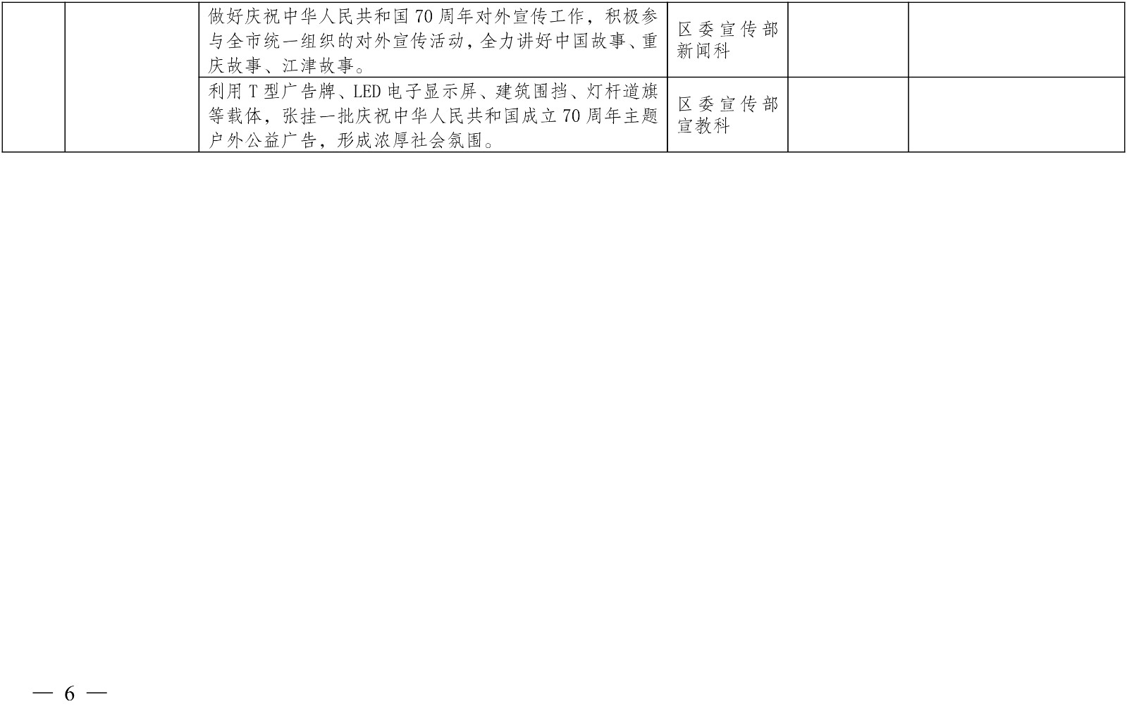 （津委宣白头 ）关于印发庆祝中华中华人民共和国成立70周年活动任务分解表的通知 电子版-6.jpg