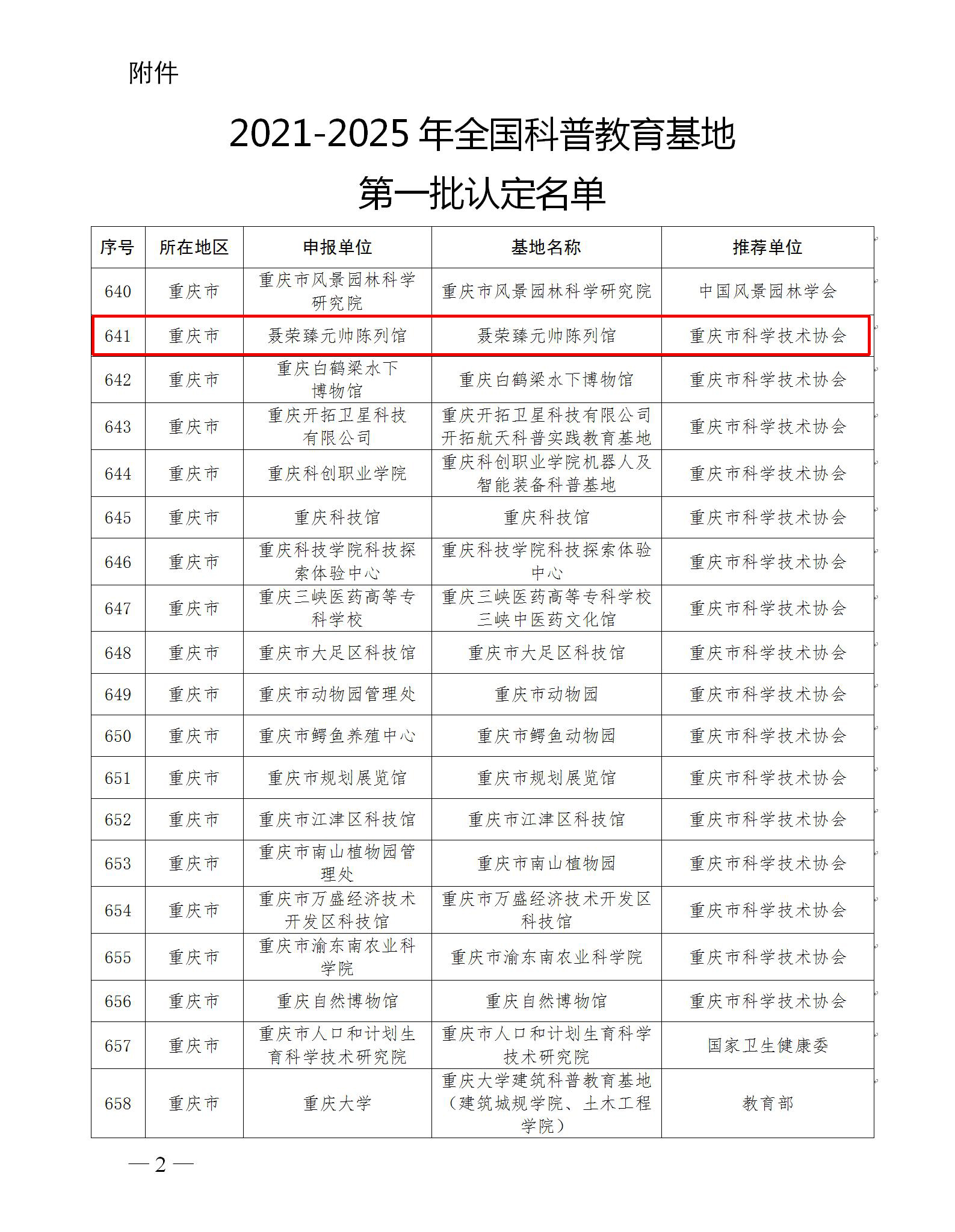 2021-2025年全国科普教育基地第一批认定名单.jpg