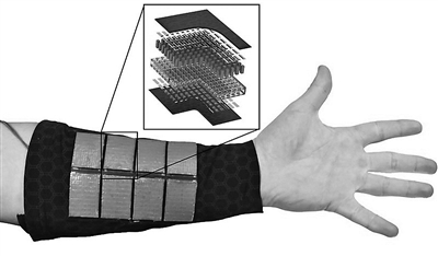 用体温发电的可穿戴设备。.jpg