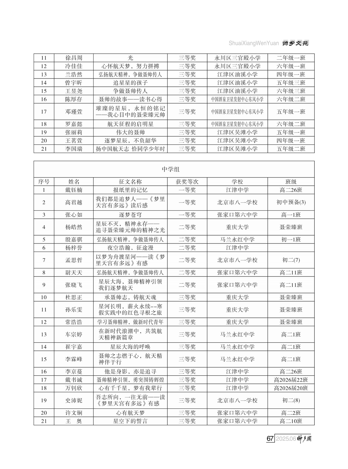 （定稿）FIT Document(E__研究会_92期_内页16_64.jpg